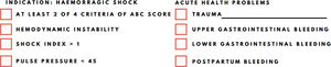 Criteria for indicating prehospital transfusion in this protocol.
