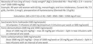 Calculation of parenteral iron replacement. *Use ideal body weight for obese and pre-gestational patients. Girelli D et al.; Modern iron replacement therapy; Clinical and pathophysiological insights; International Journal of Hematology 2018;107:16–30.