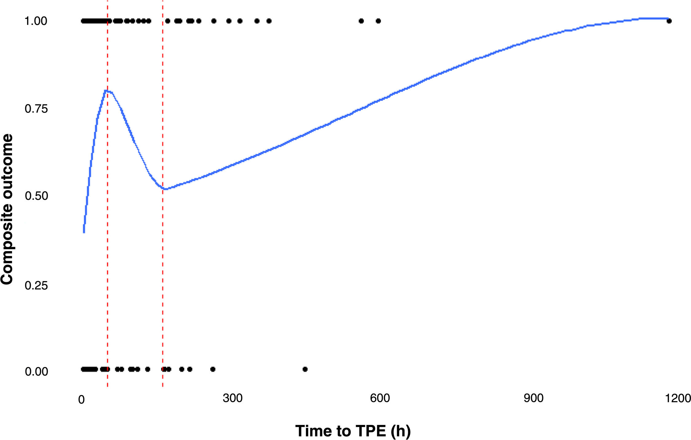 fig0001
