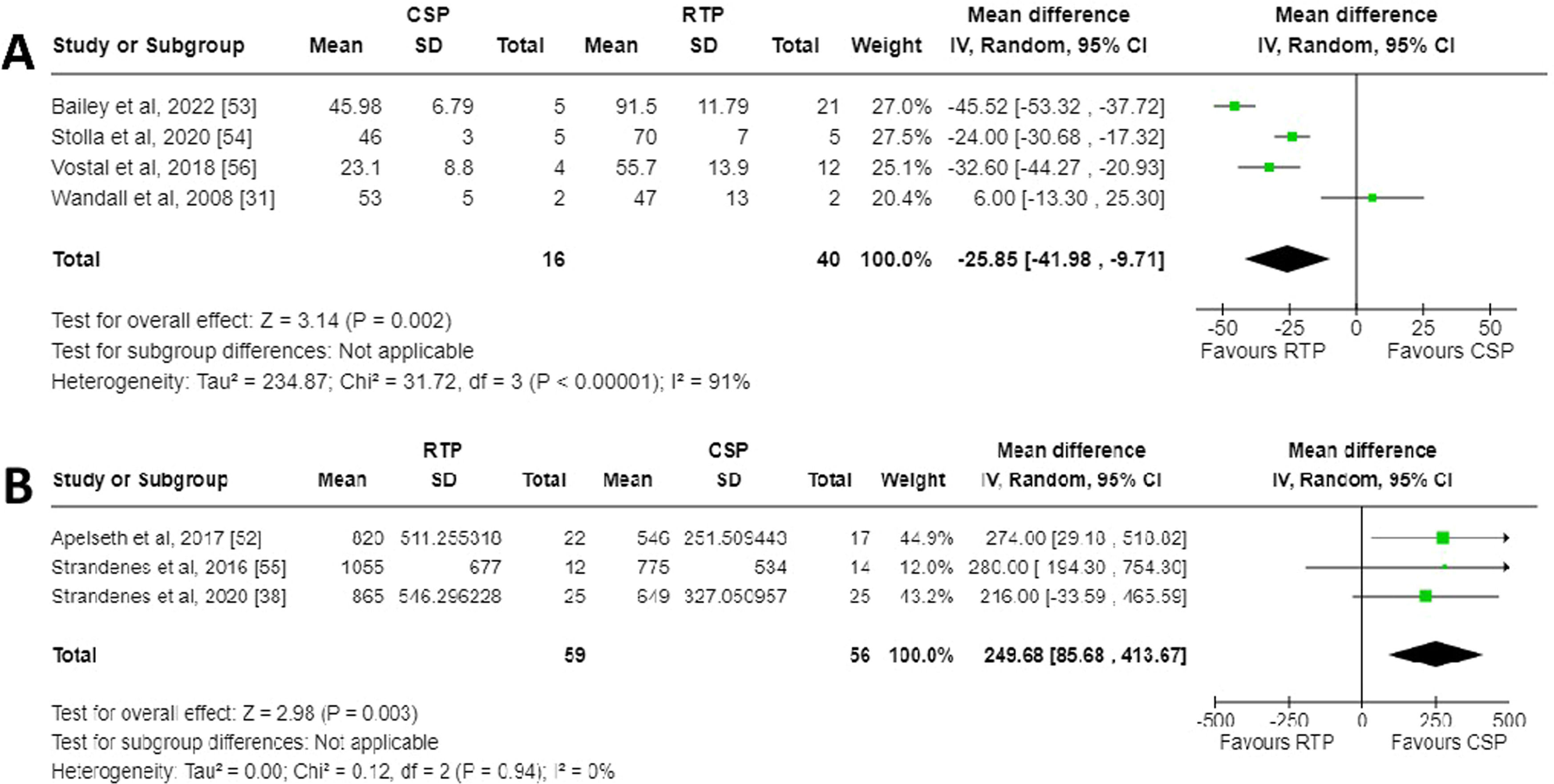 fig0002