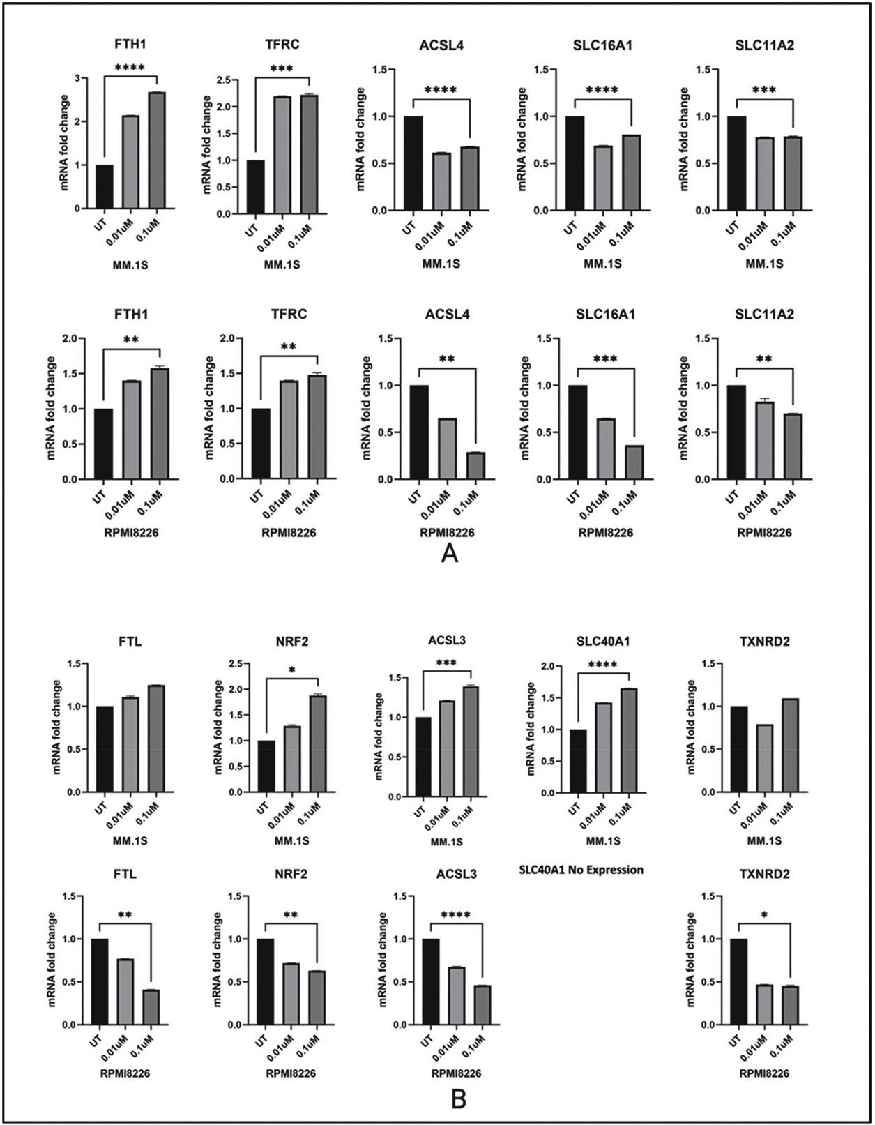 fig0003