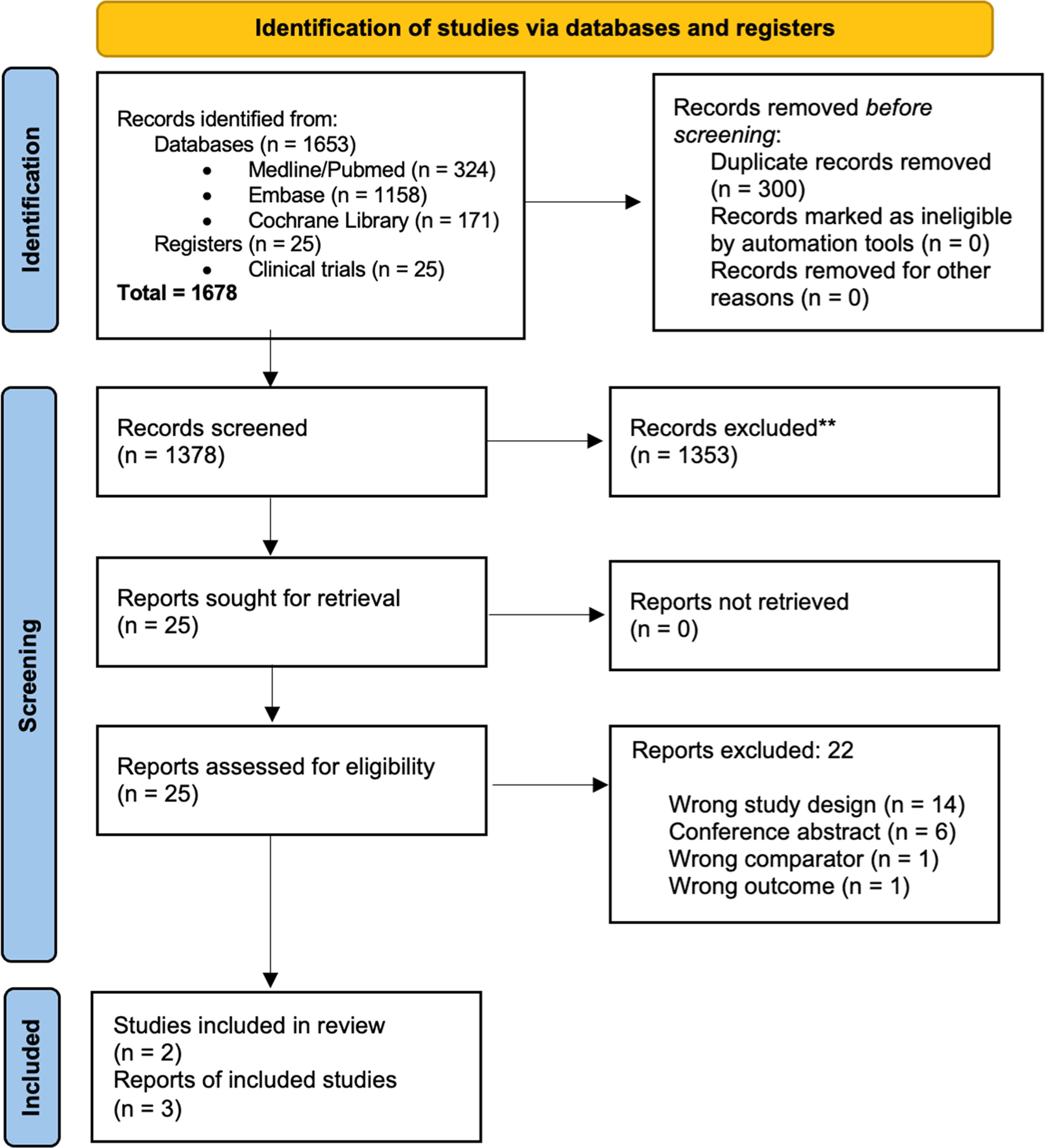 fig0001