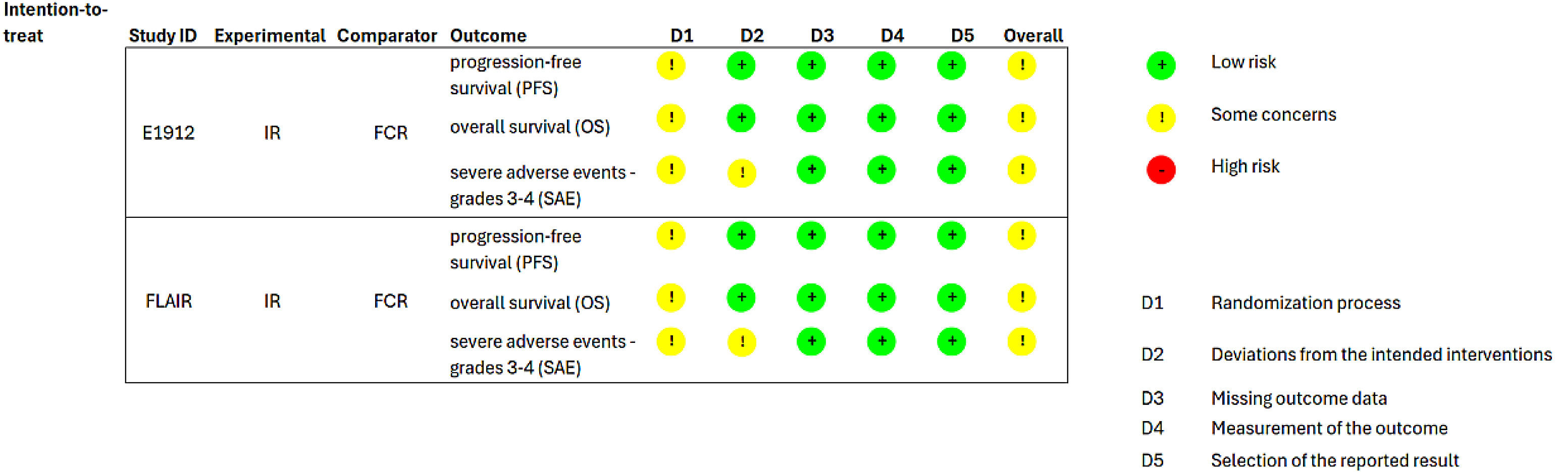 fig0003