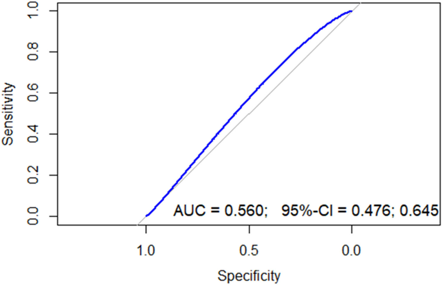 fig0002
