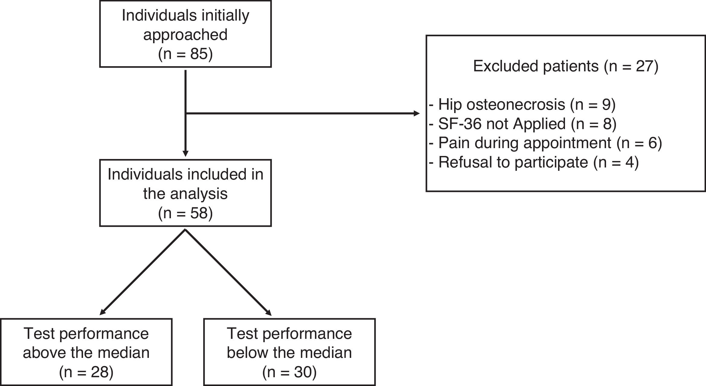 fig0001