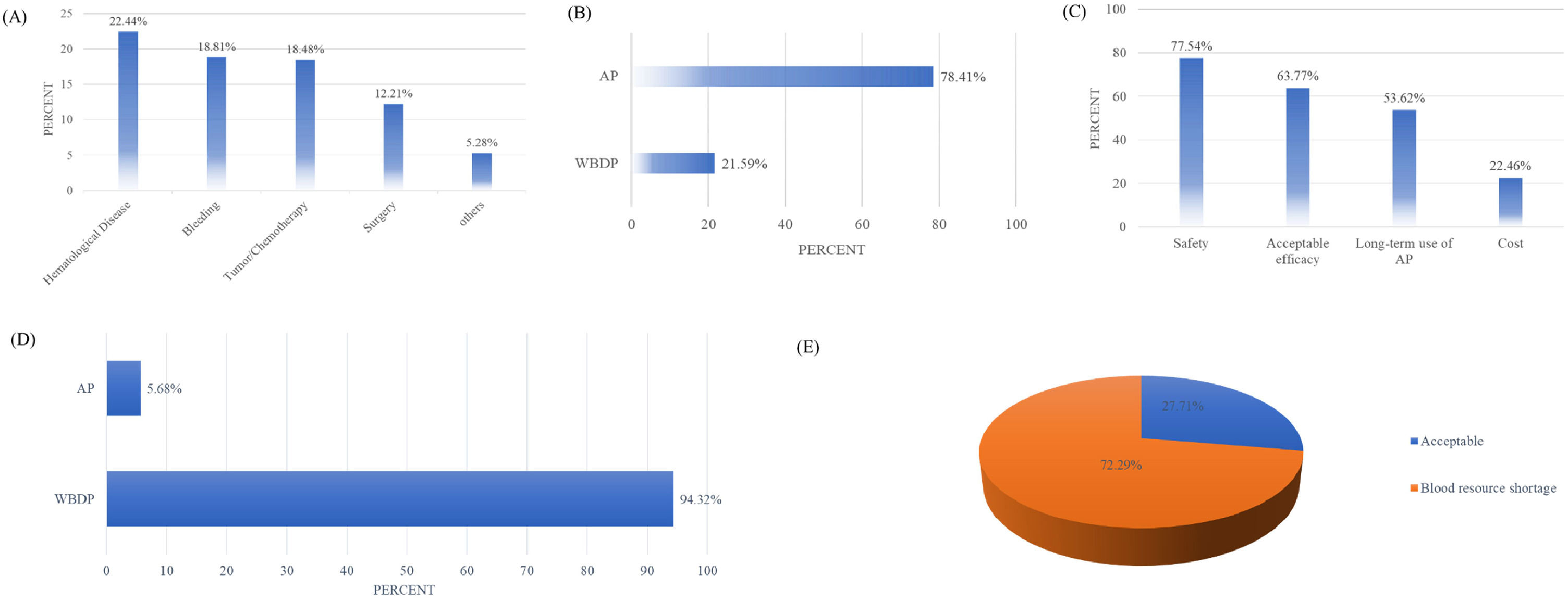 fig0002
