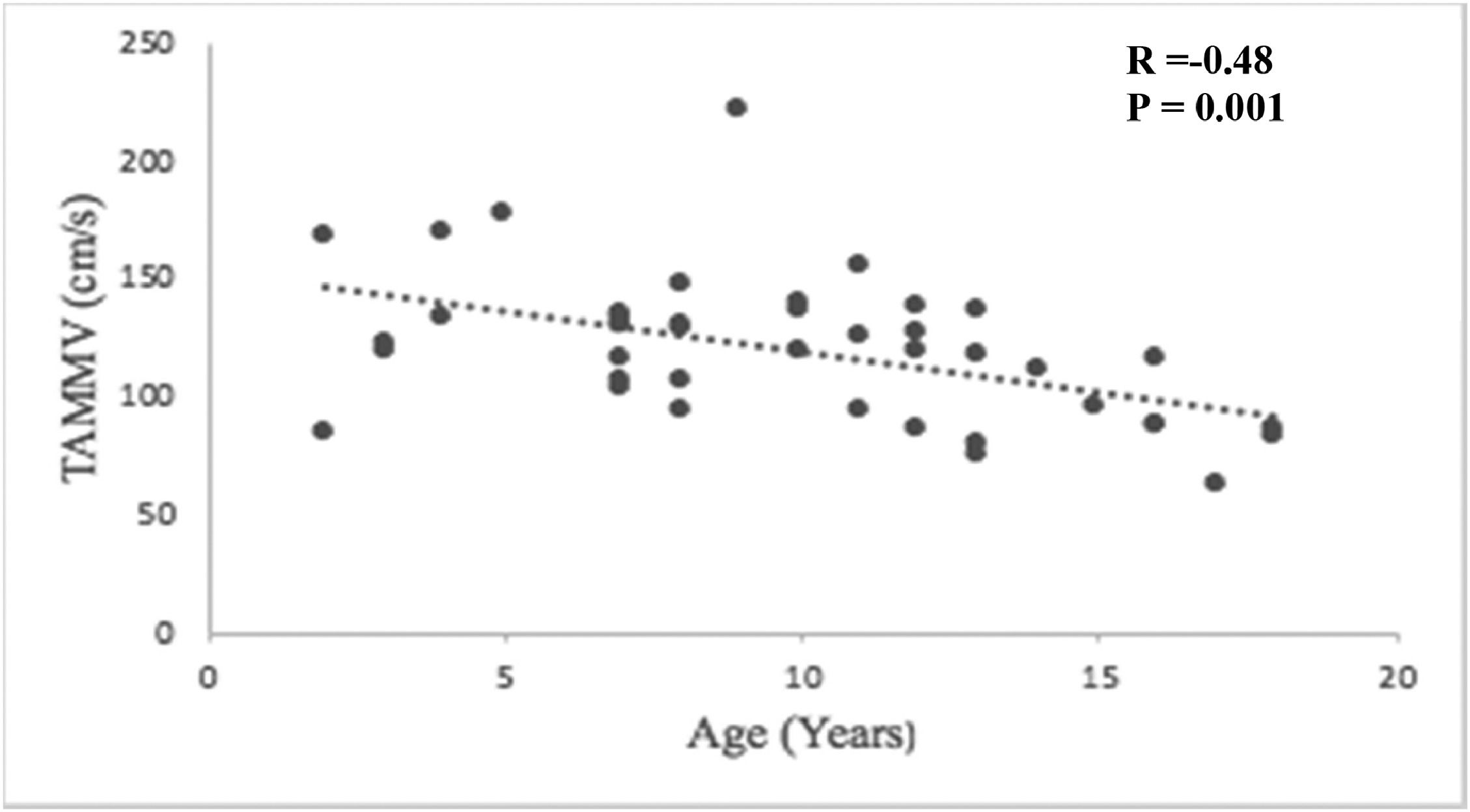 fig0001