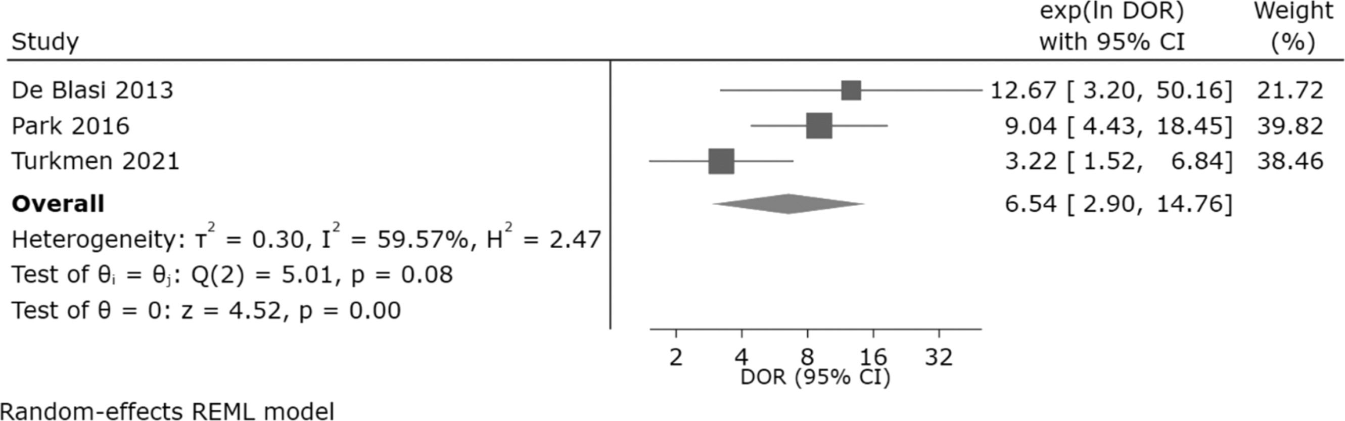 fig0004