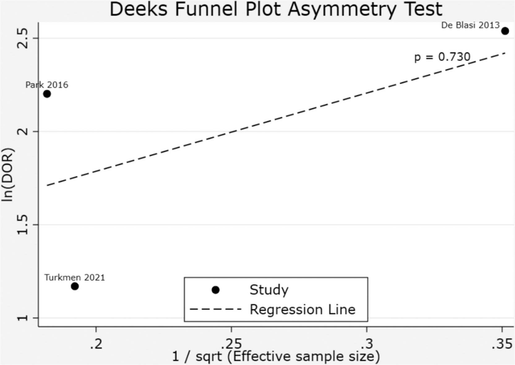 fig0006