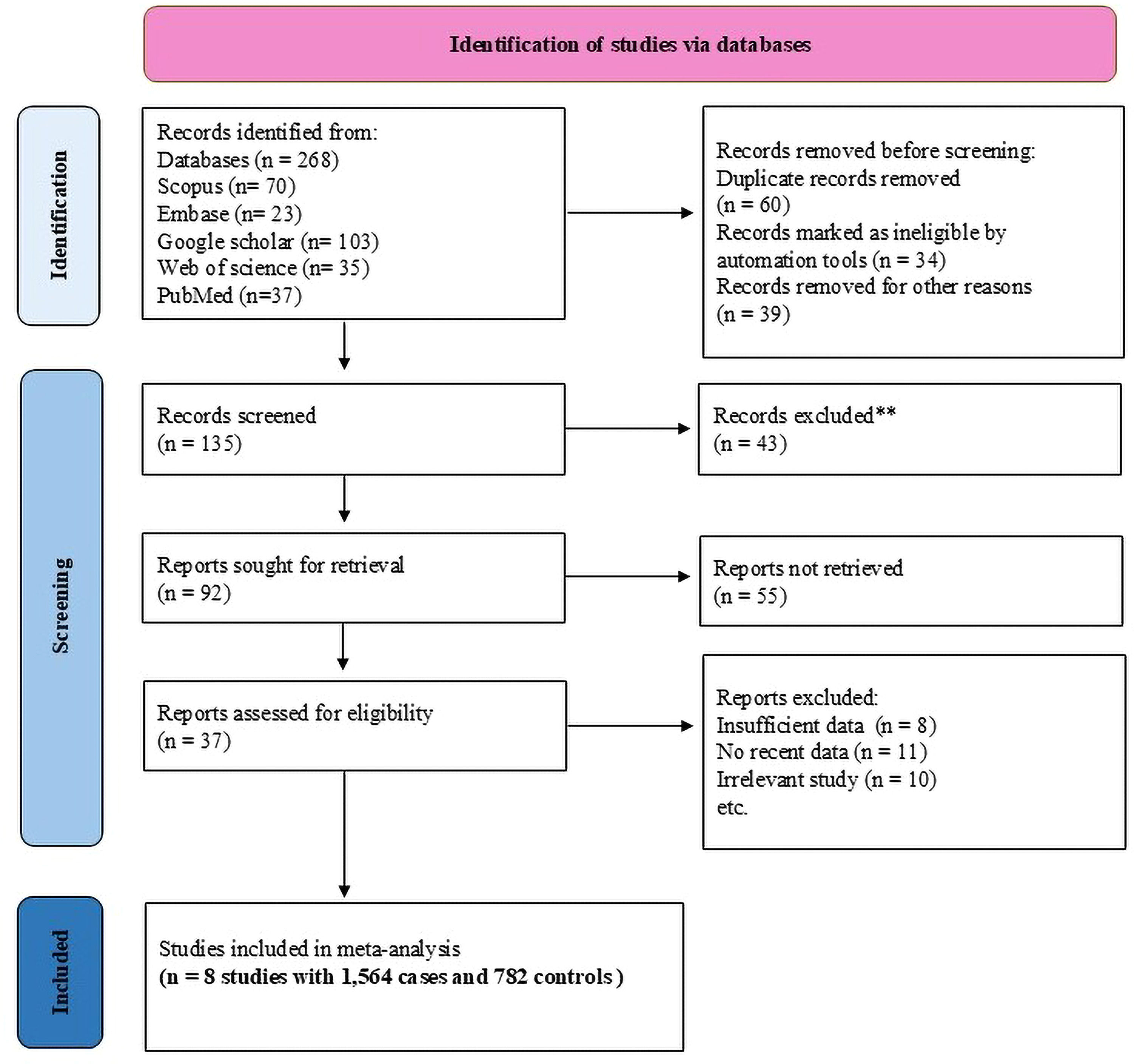 fig0001