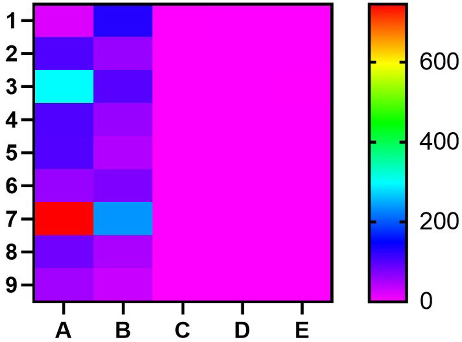 fig0003