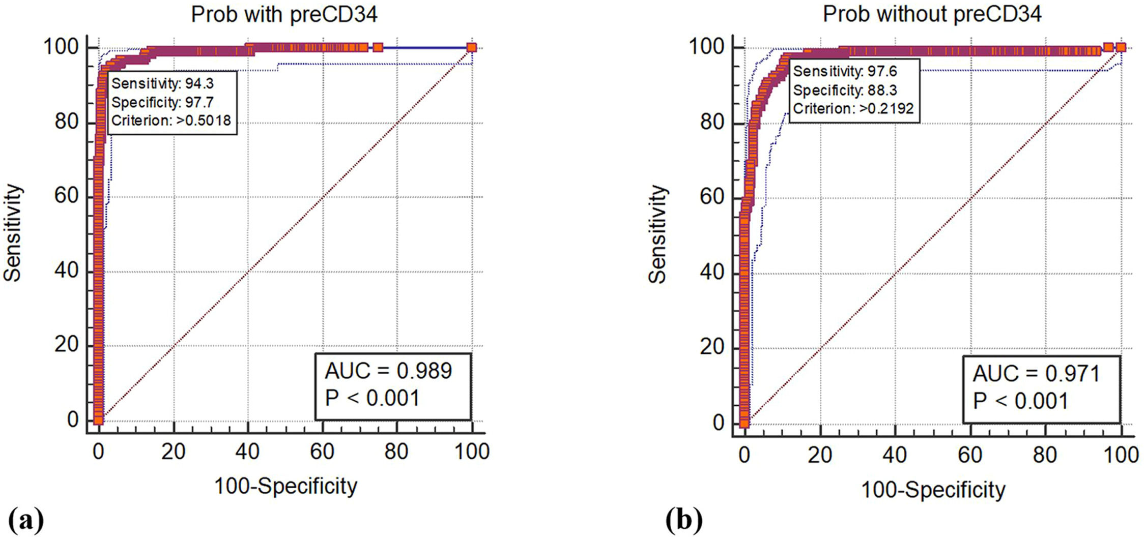 fig0001