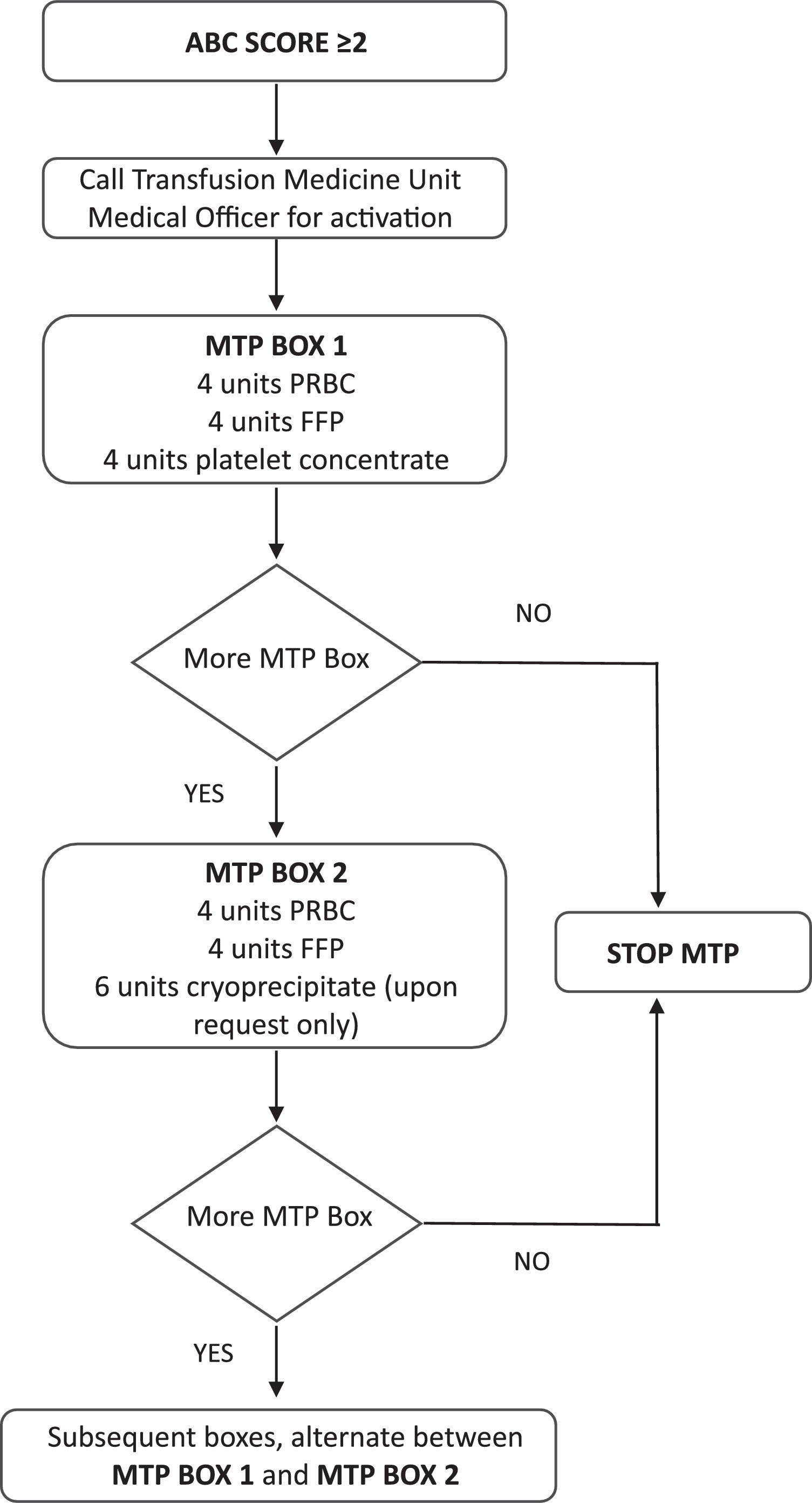fig0001