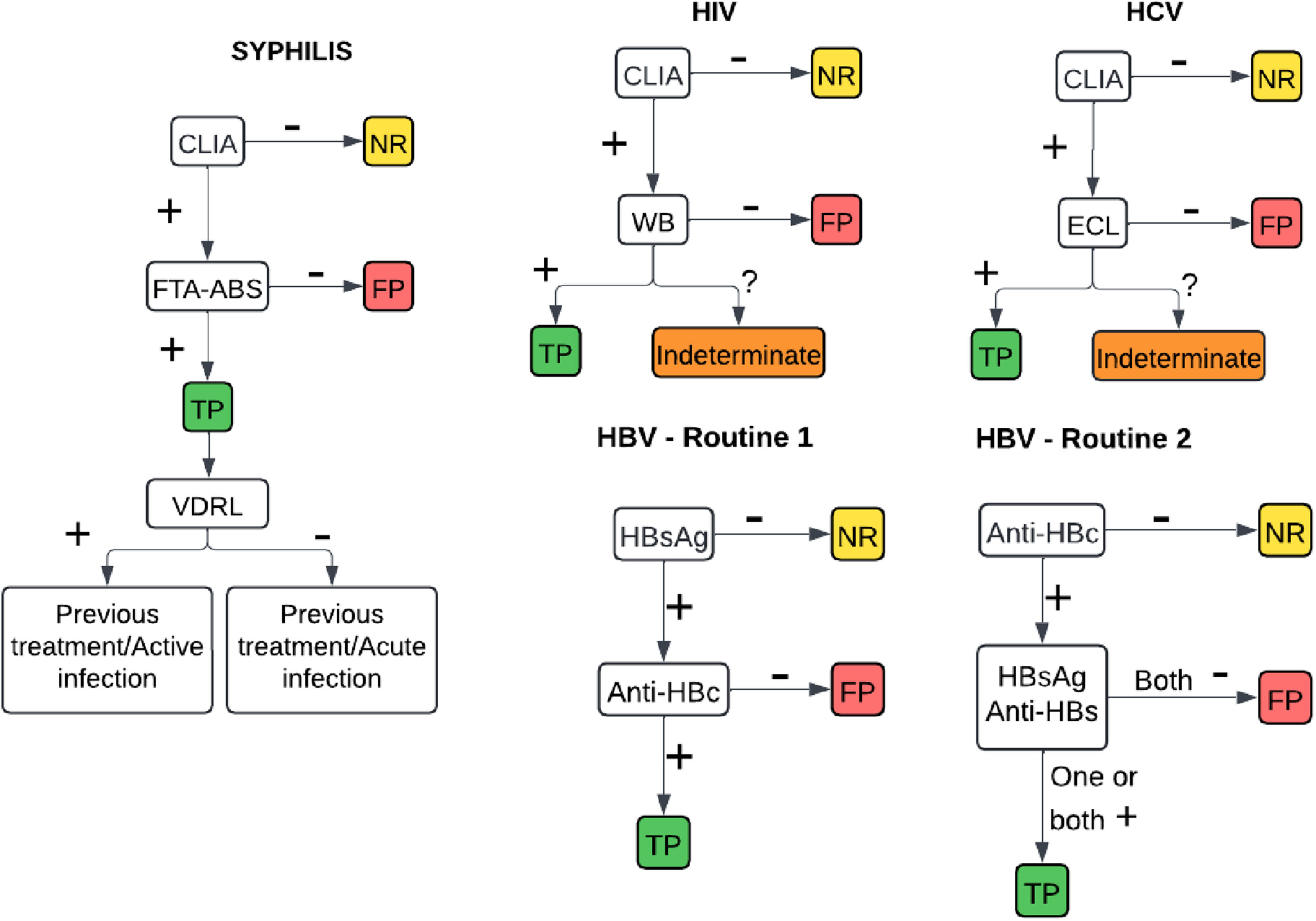 fig0001