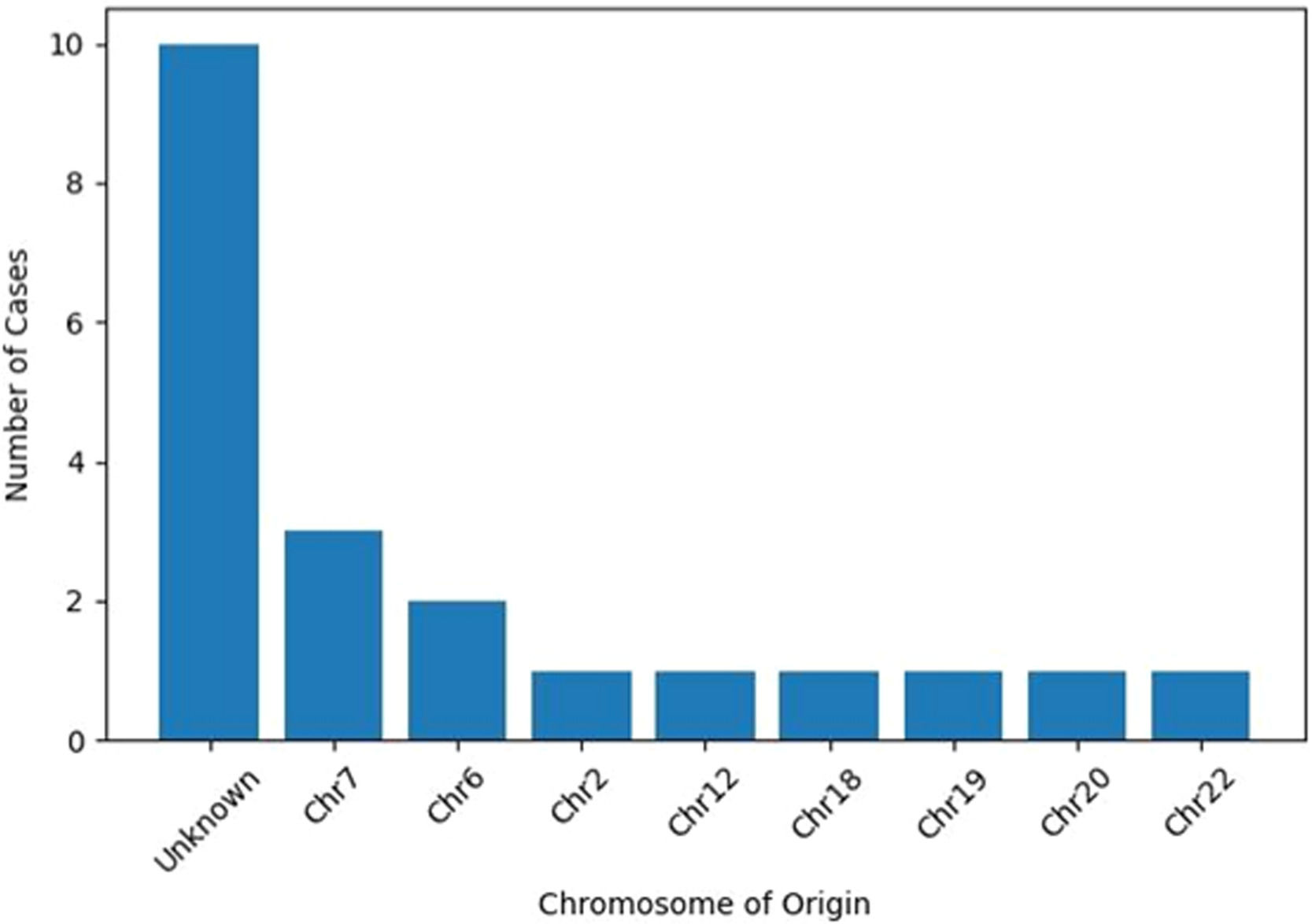 fig0001