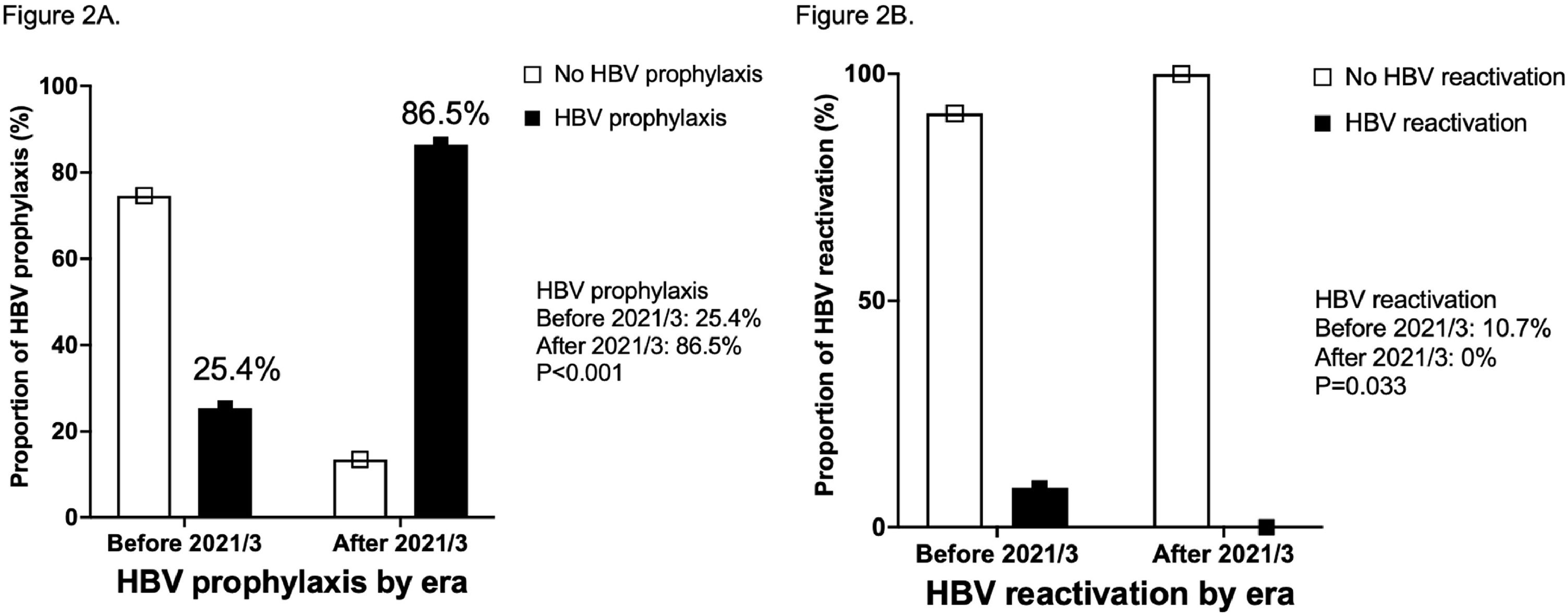 fig0002