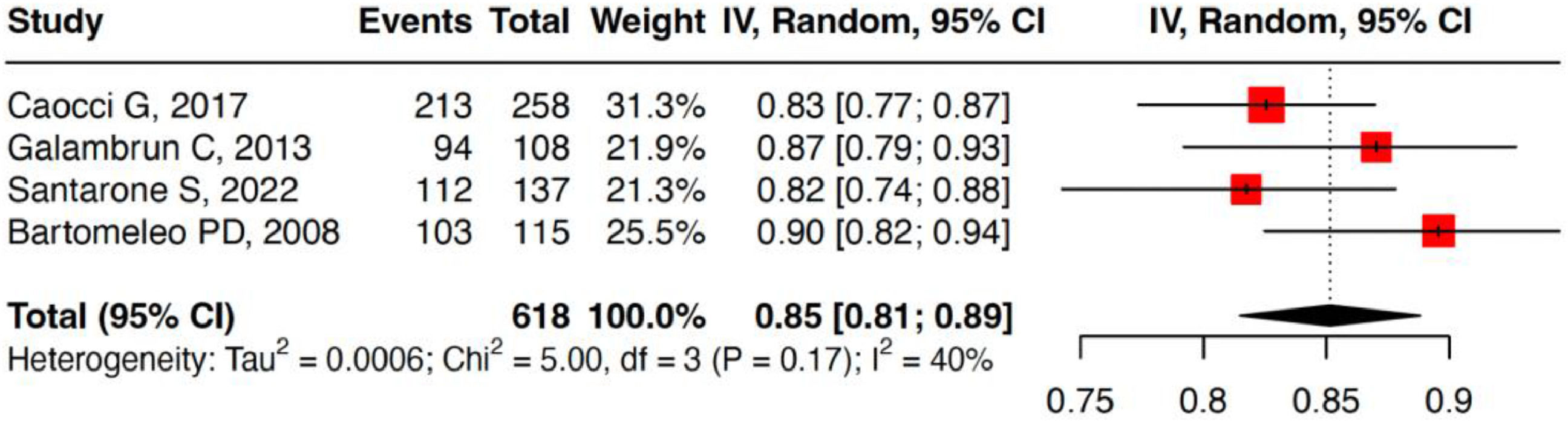 fig0002