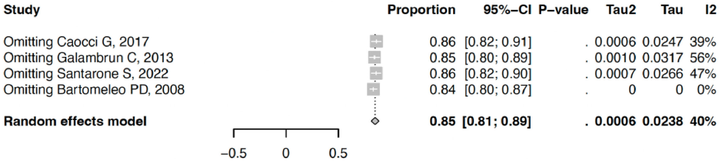 fig0003