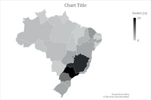 Granulation map of the study performed in Brazil.