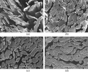 Scanning electron microscopic images of all woven hemp fabric samples fibres in cross-sections; (a) untreated, (b) NaOH, (c) FR, and (d) NaOH + FR.