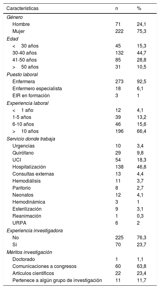Tablas