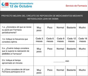 Encuesta de percepción del proceso.