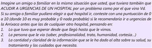 Cuestionario utilizado.