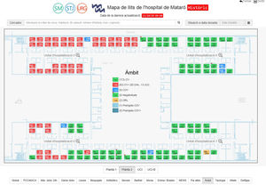 This figure displays the beds map of a COVID hospitalization unit.