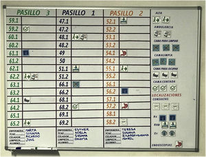 Panel magnético.