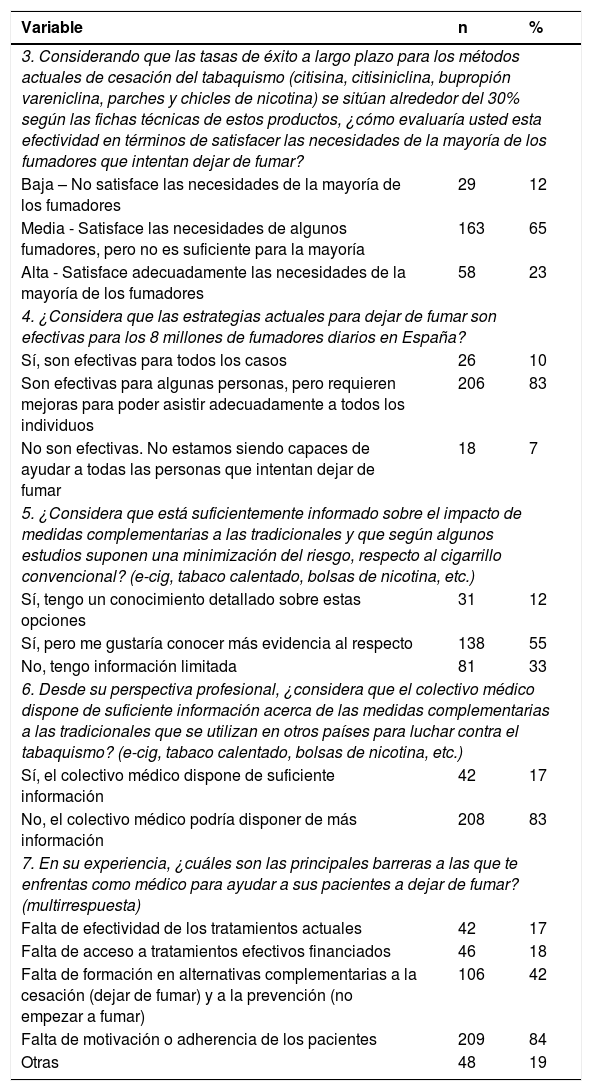 Tablas