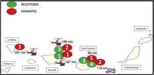 Procedencia y tiempos de isquemia de los donantes y receptores en la comunidad autónoma de Canarias.