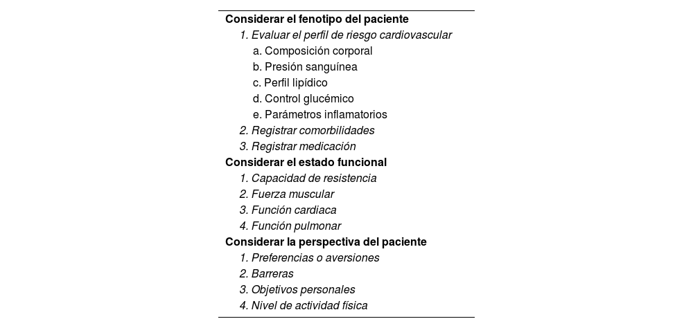 Tables