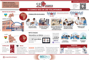 Proyectos SECoopera 2023-2024. CV: cardiovascular.