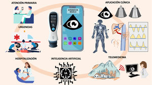 Figura central. Papel integrador del ecógrafo de bolsillo en la exploración cardiovascular multidisciplinar.