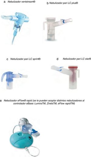 [vs1] Nebulizadores tipo jet (a-d) para administración de antibióticos inhalados y nebulizador de malla (e).