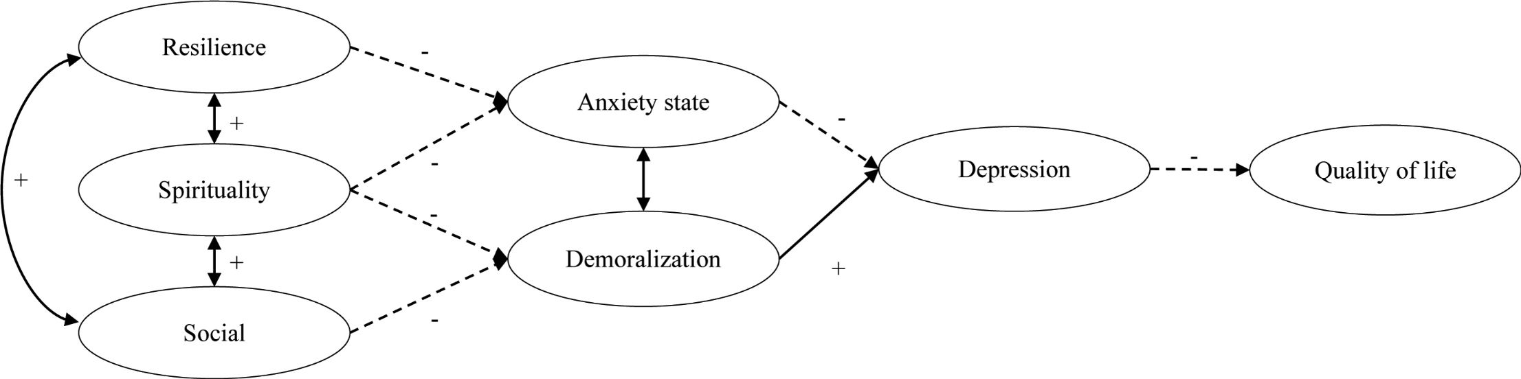 fig0015