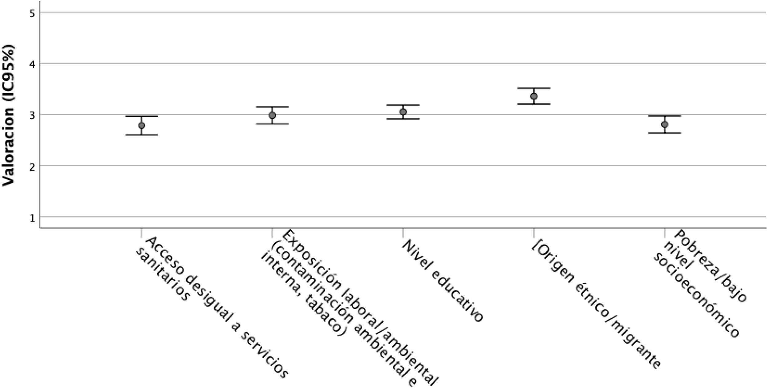 fig0005