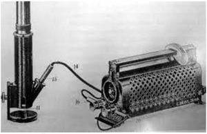 Microscópio de superfície. Fonte: História da Dermatoscopia, Dominguez et al.10
