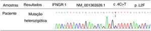 Validação do sequenciamento de Sanger: mutação do gene IFNGR1 foi detectada no paciente (c.4C>T; p.L2F).
