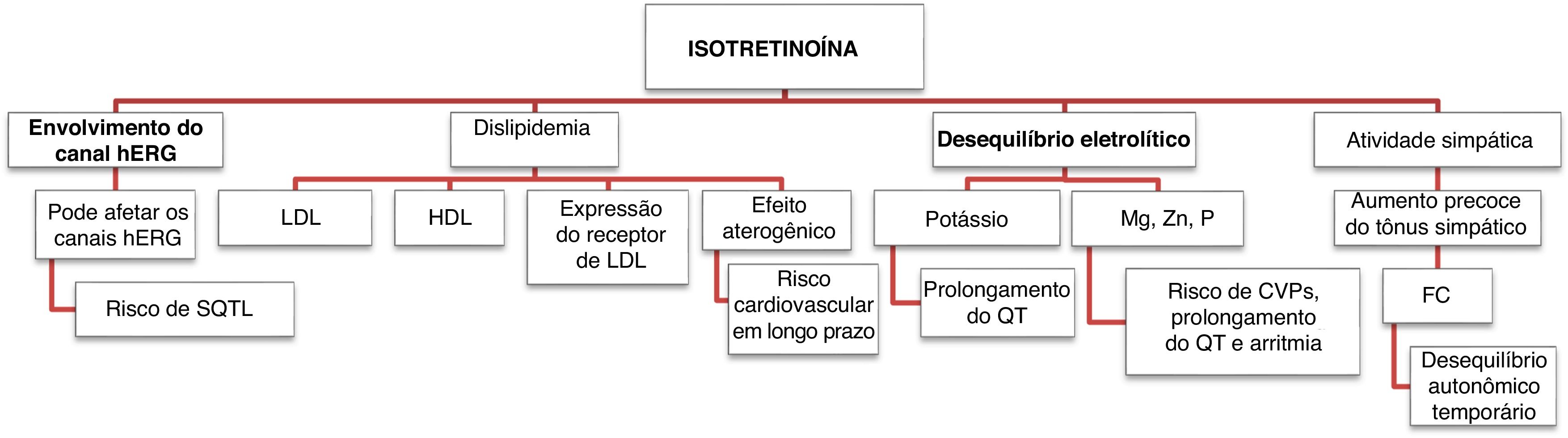 fig0005