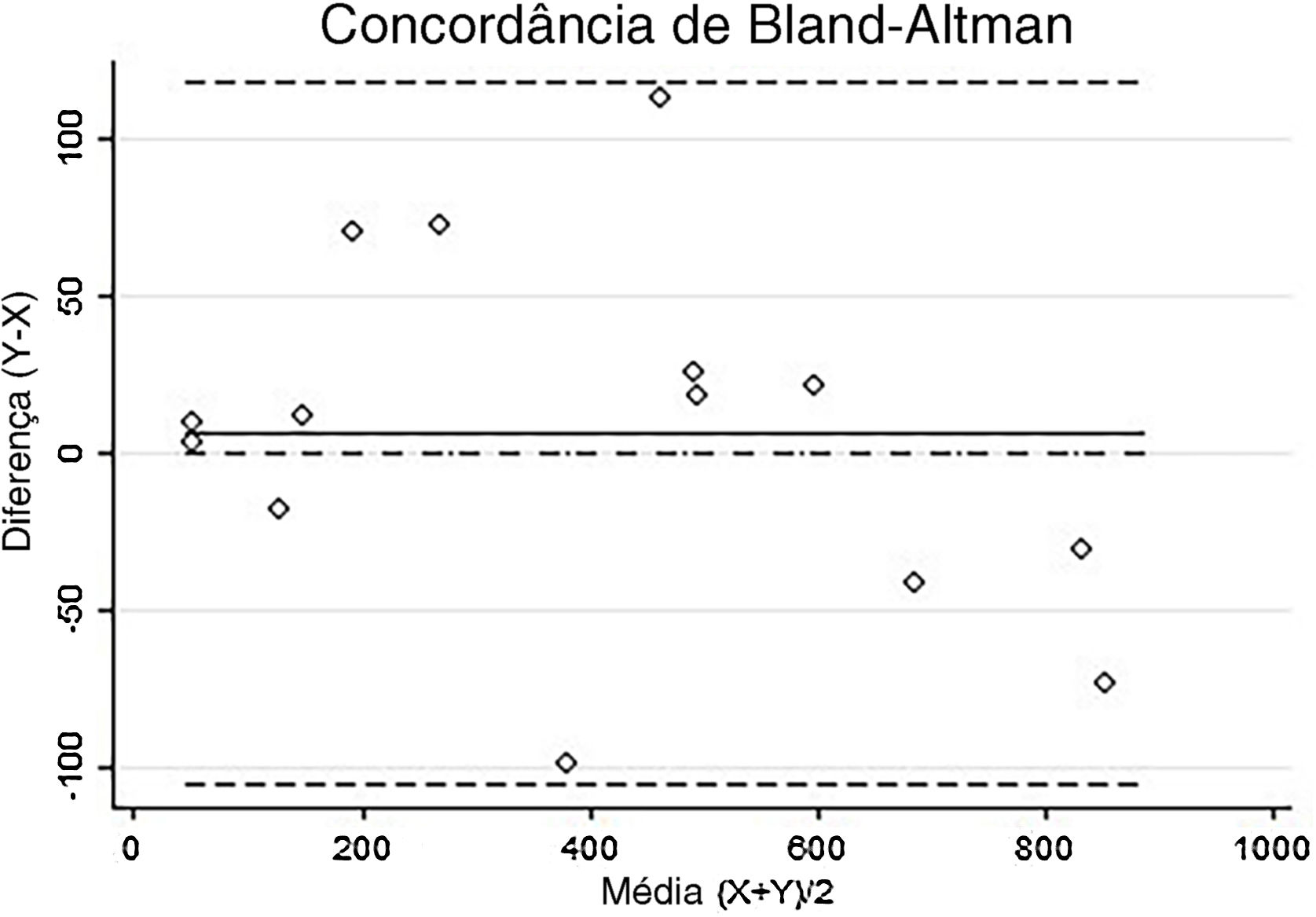 fig0015
