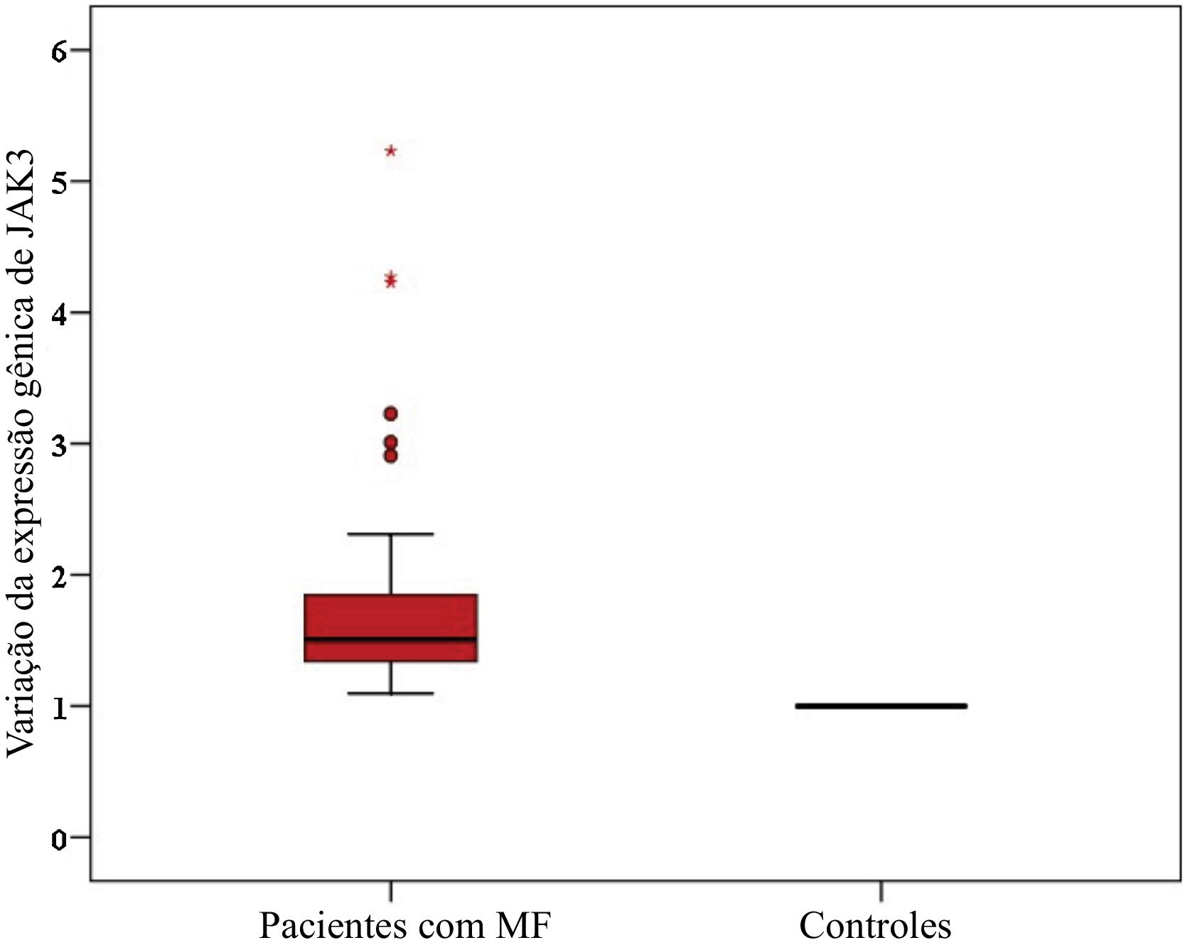 fig0010