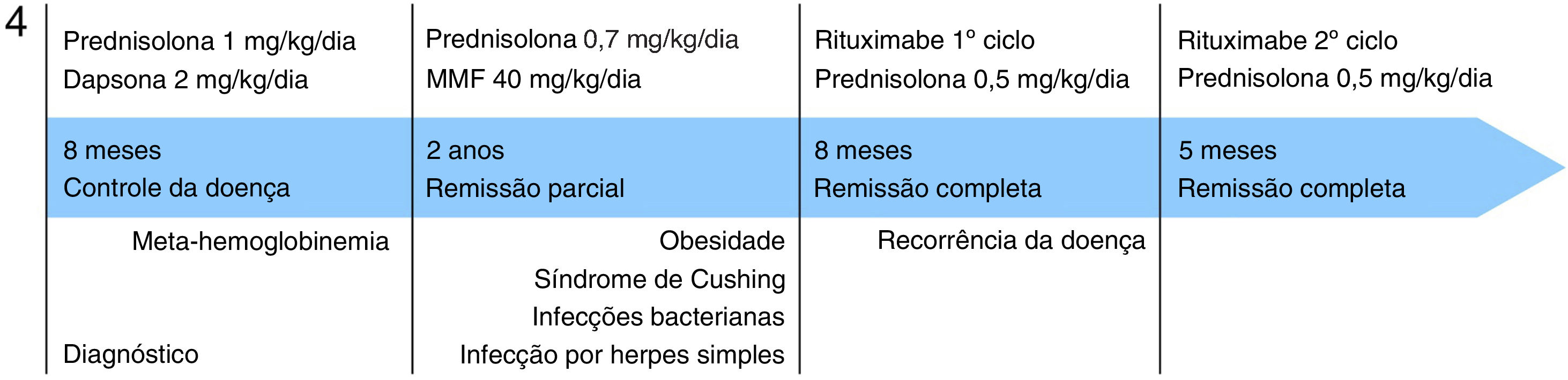 fig0020