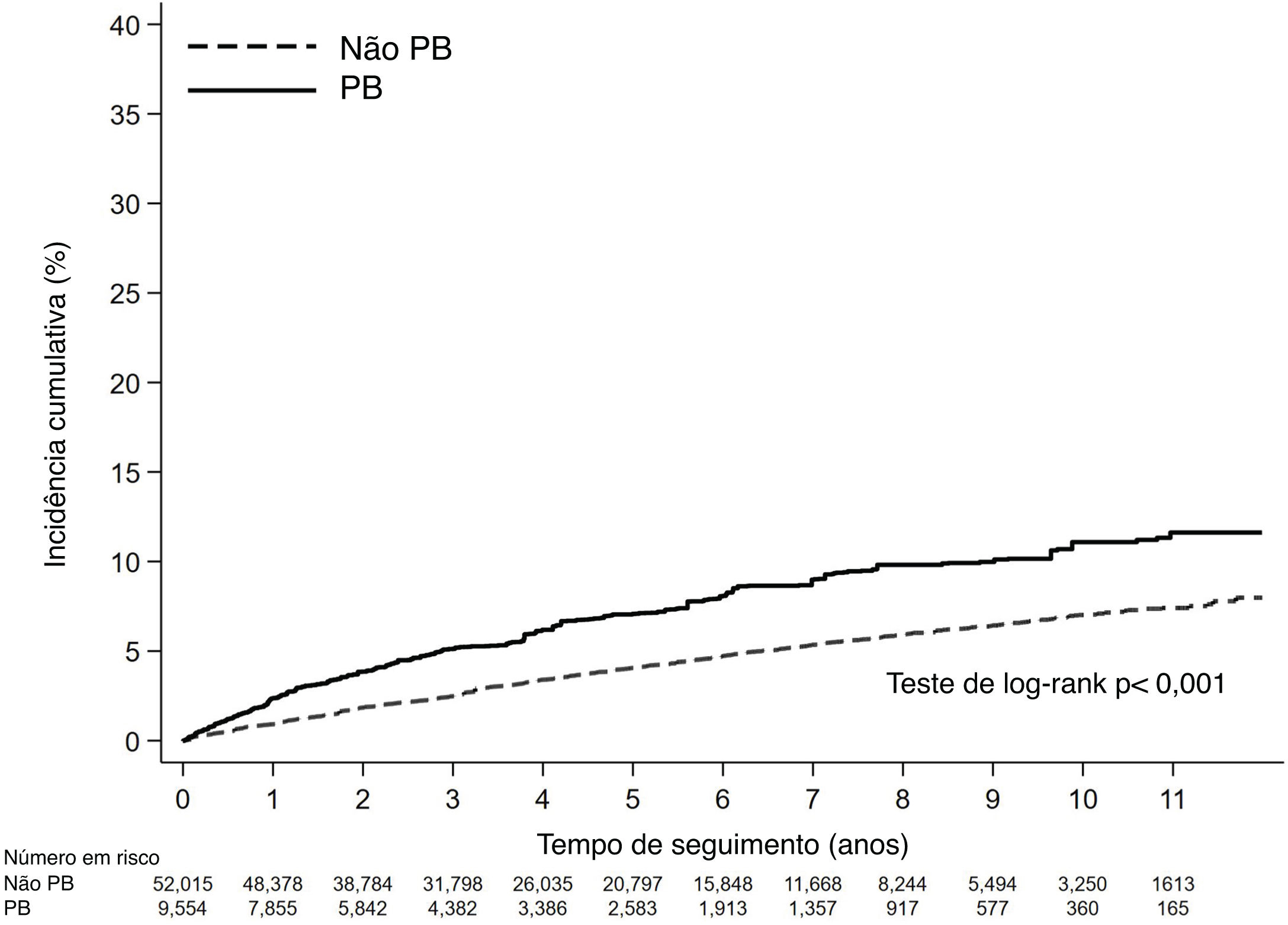 fig0005