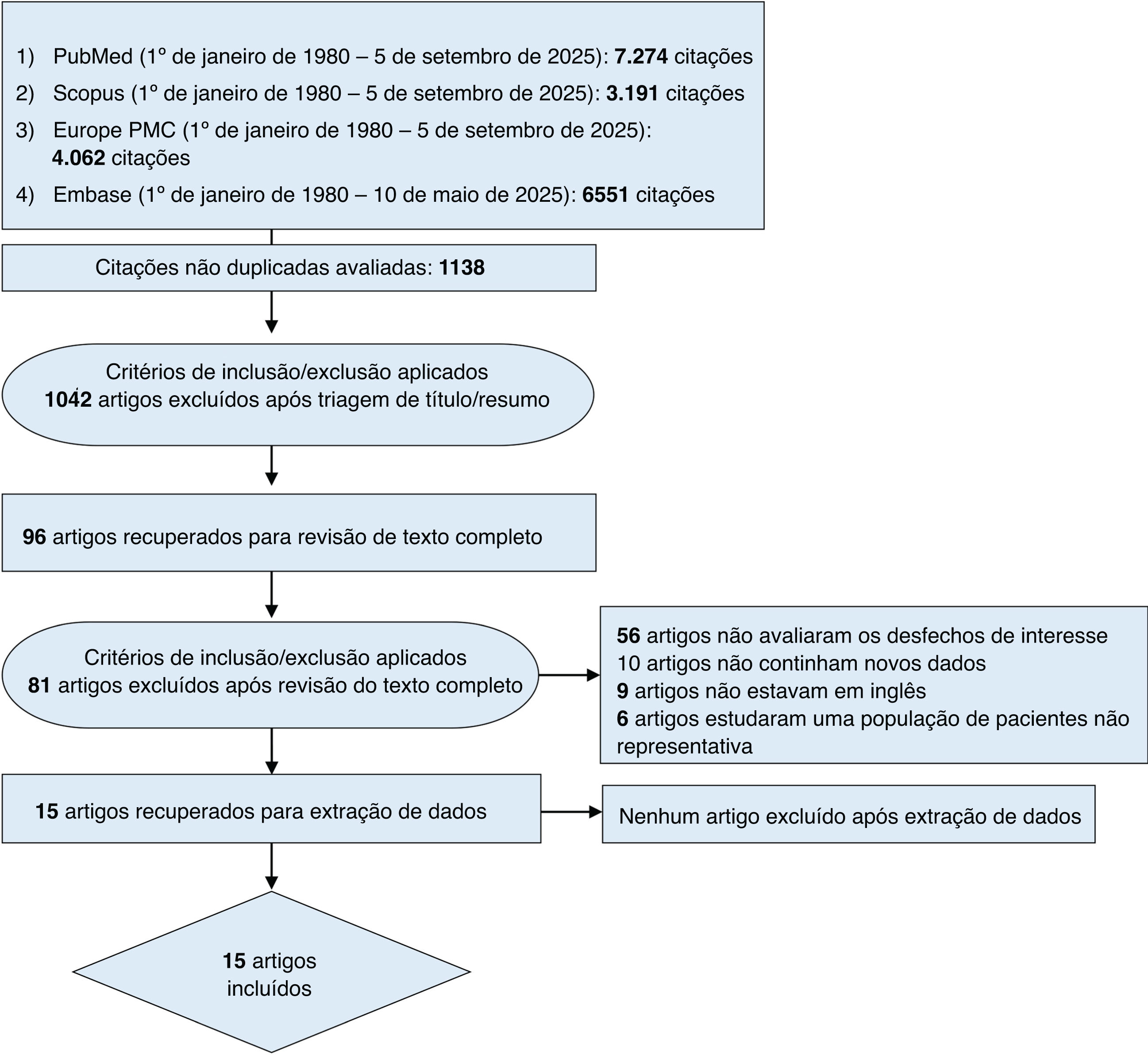 fig0005