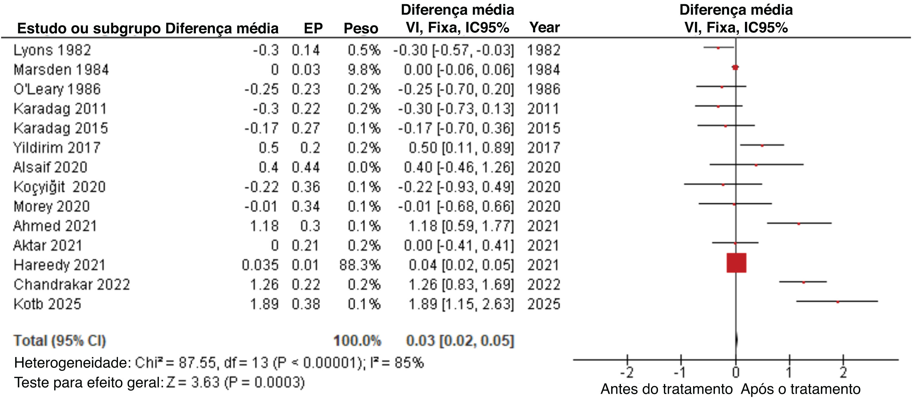 fig0010