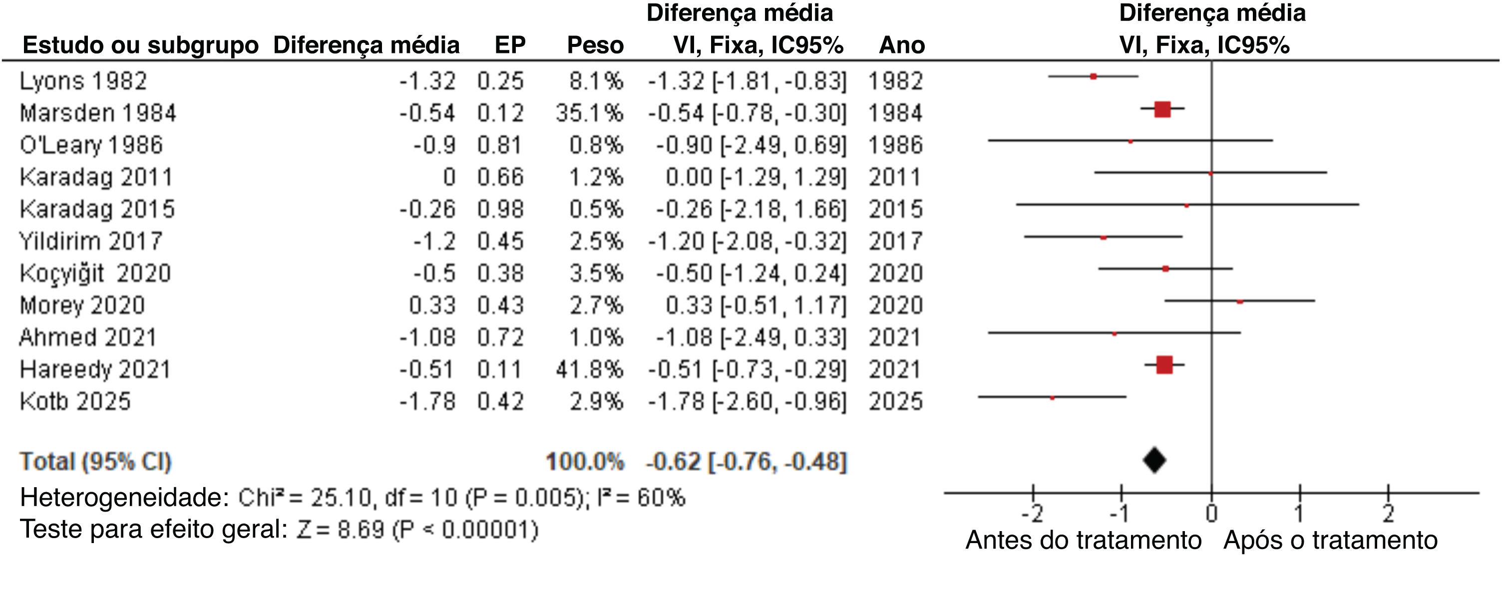 fig0020