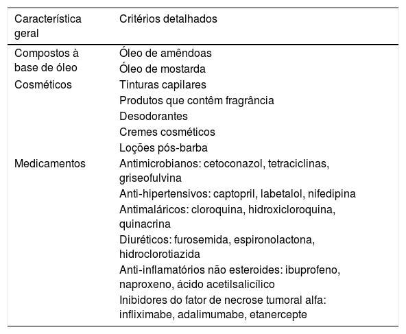 Tables