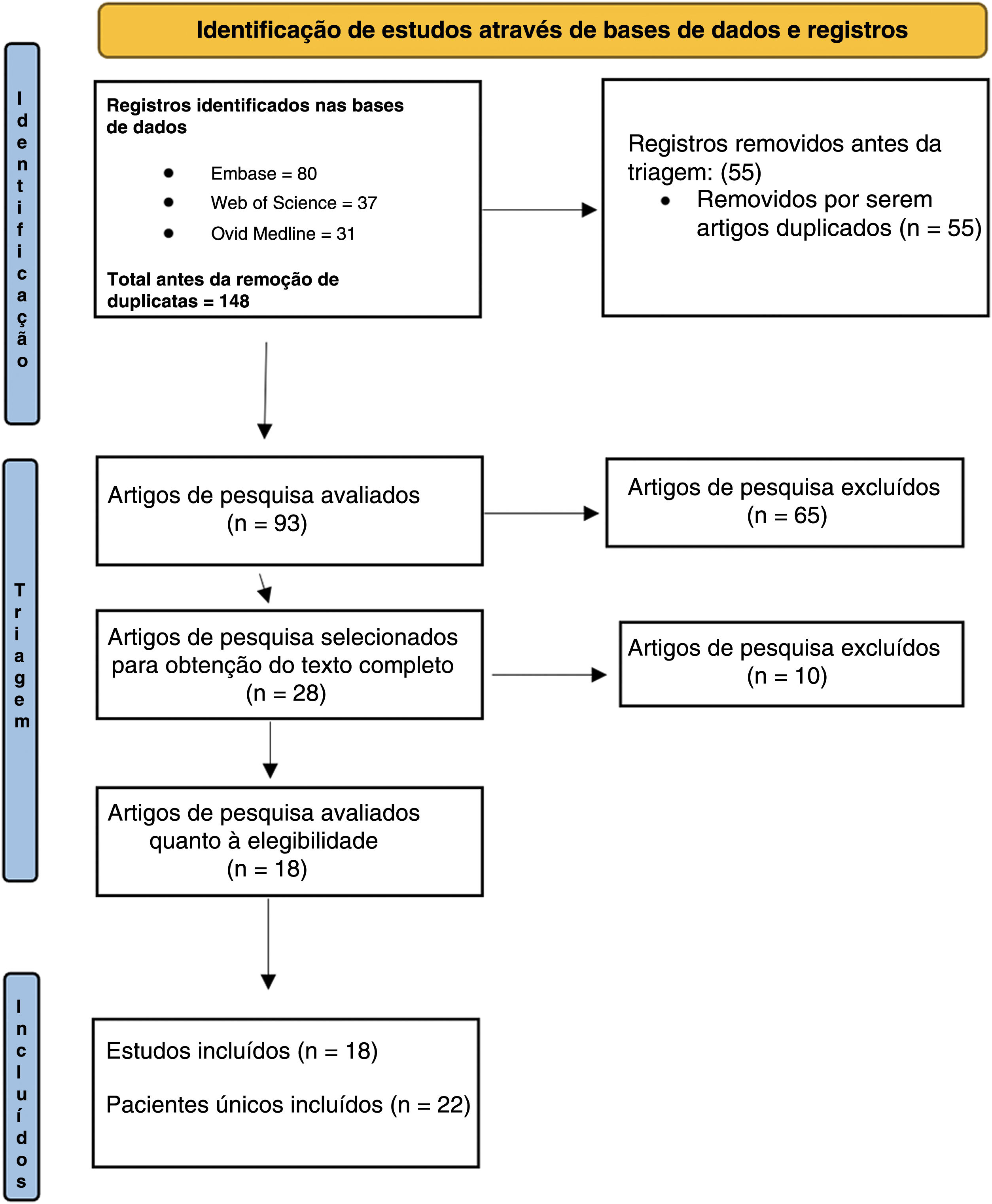 fig0005