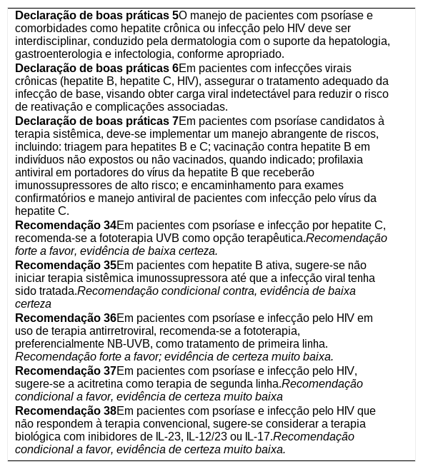 Tabelas